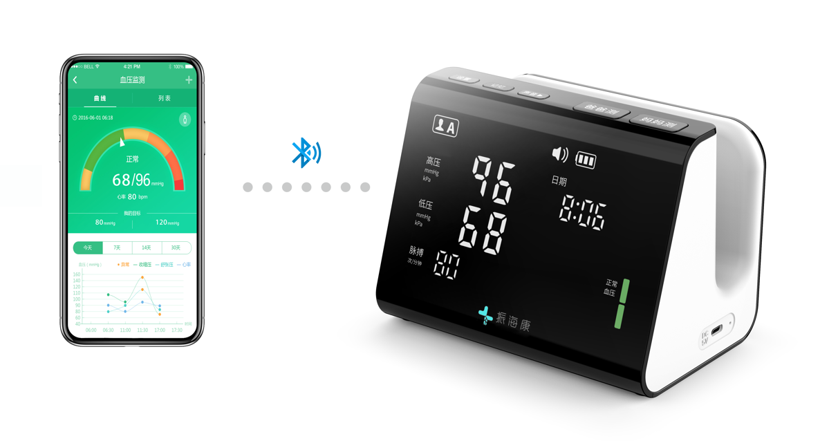infrared thermometer infrared thermometer